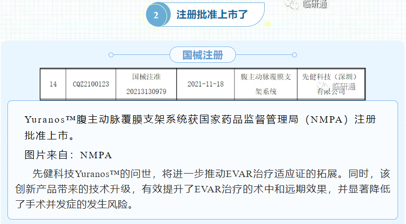 临研通成功助力Yuranos™腹主动脉覆膜支架系统获批